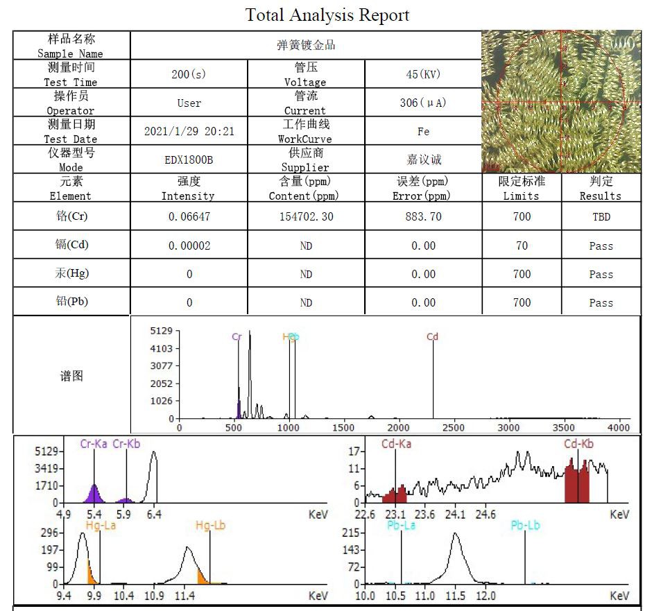 RoHS Spring Pogo Pin Test Reqport