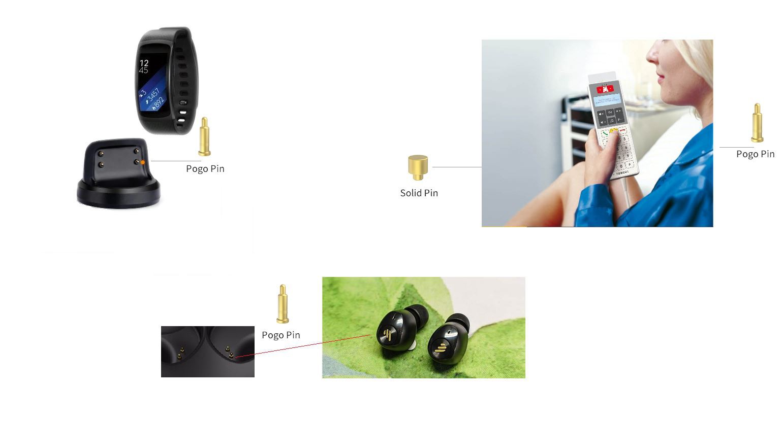 applicaitons applicaitons