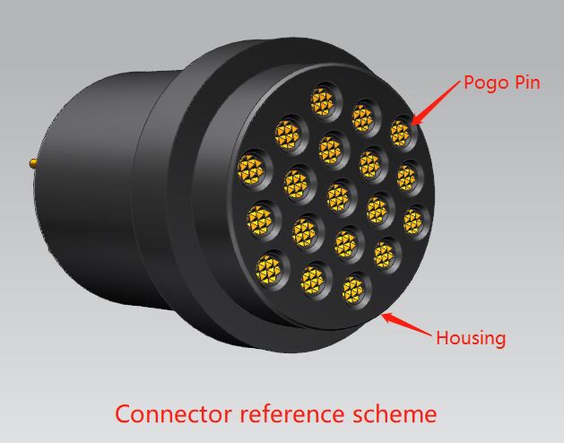 High current 19 pin Pogo pin connector