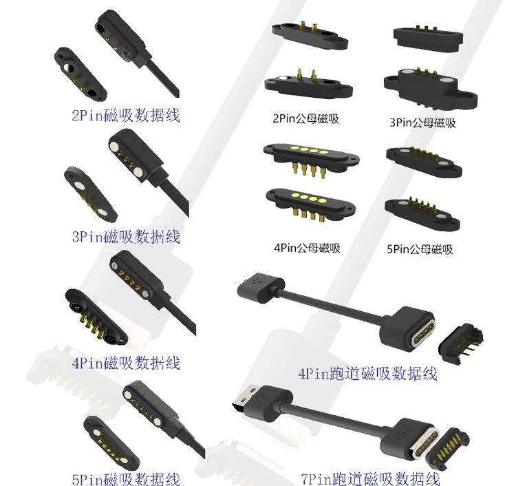 magnetic pogo connector magnetic pogo connector