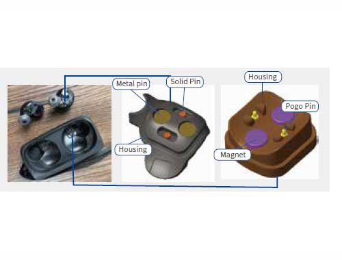 magnetictws magnetictws