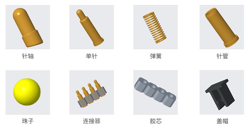 Léaráid struchtúr táirge de Pogo Pin