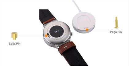 Bioráin Pogo Mná Soladach Plátáilte